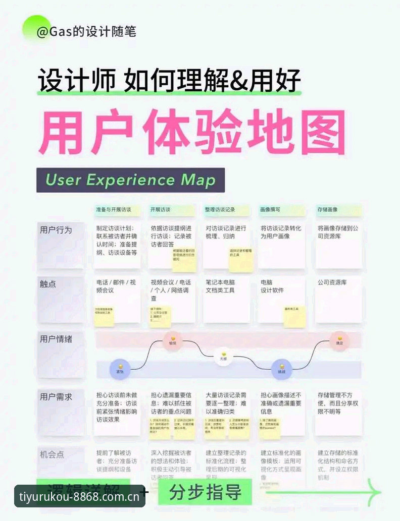 8868体育平台用户体验全面解析：从安装到注册的深度评测